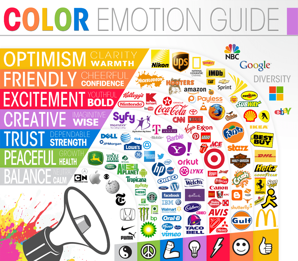 logo color psychology