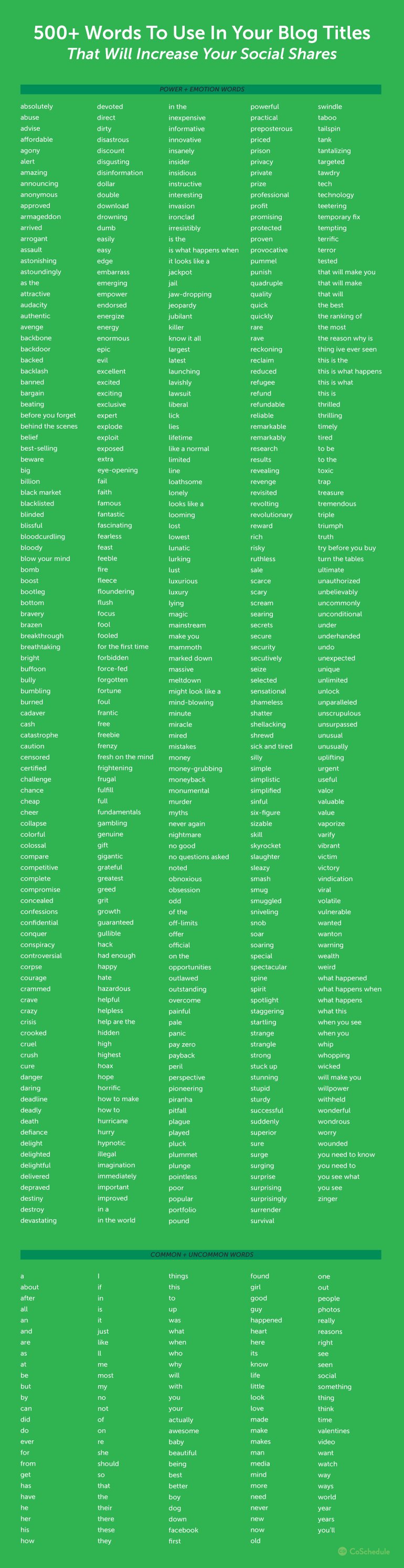 how-to-craft-killer-headlines-using-a-headline-analyzer