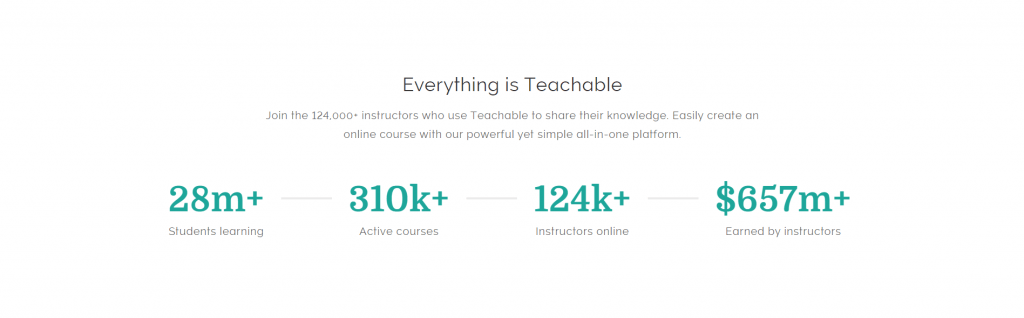Teachable-Review